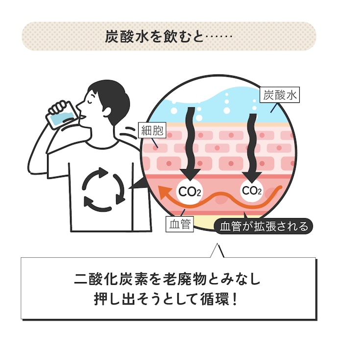 冷房冷えの軽減や、食欲アップが期待できる!