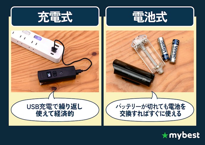 毎日乗るなら充電式、手間を減らしたいなら乾電池式を選ぼう
