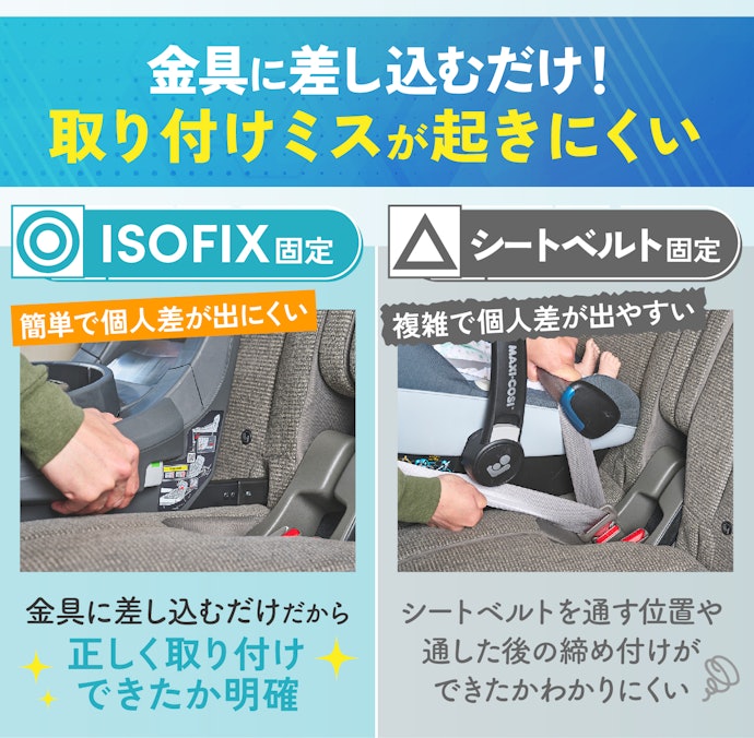 装着方法はISOFIX固定が誰でも簡単!