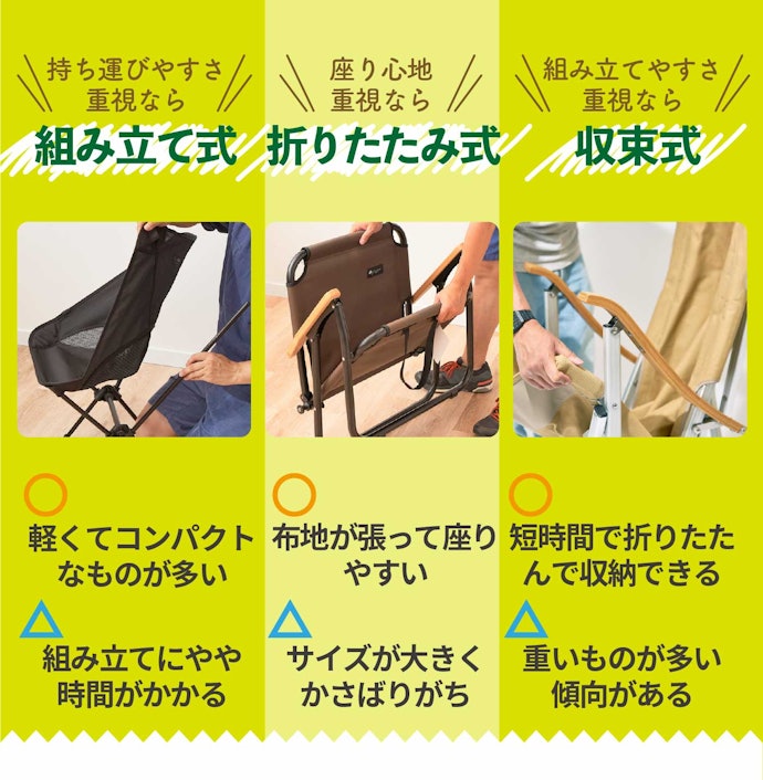 アウトドアチェアの収納方法は重視するポイントに合わせて選ぼう!
