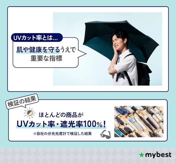 UVカット率・遮光率はほぼ横並び。差がつくのは遮熱率と使いやすさ