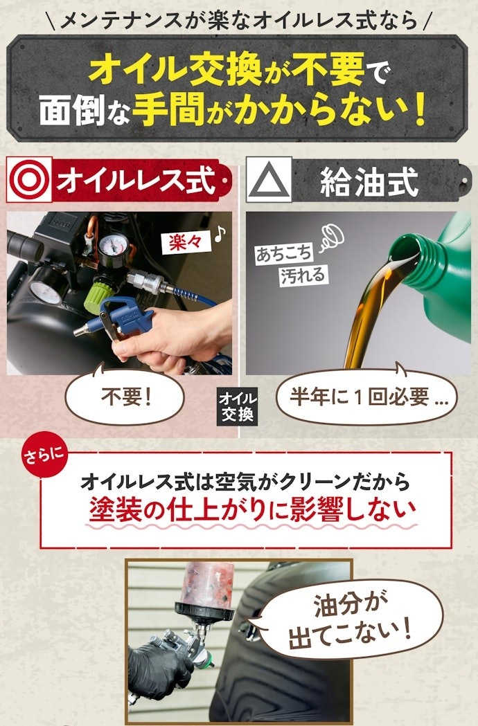 家庭用なら、メンテナンスが楽なオイルレス式のエアーコンプレッサーを選ぼう