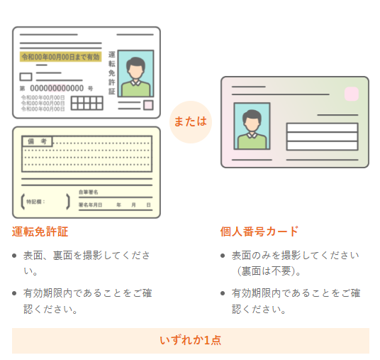 必要書類もチェック!