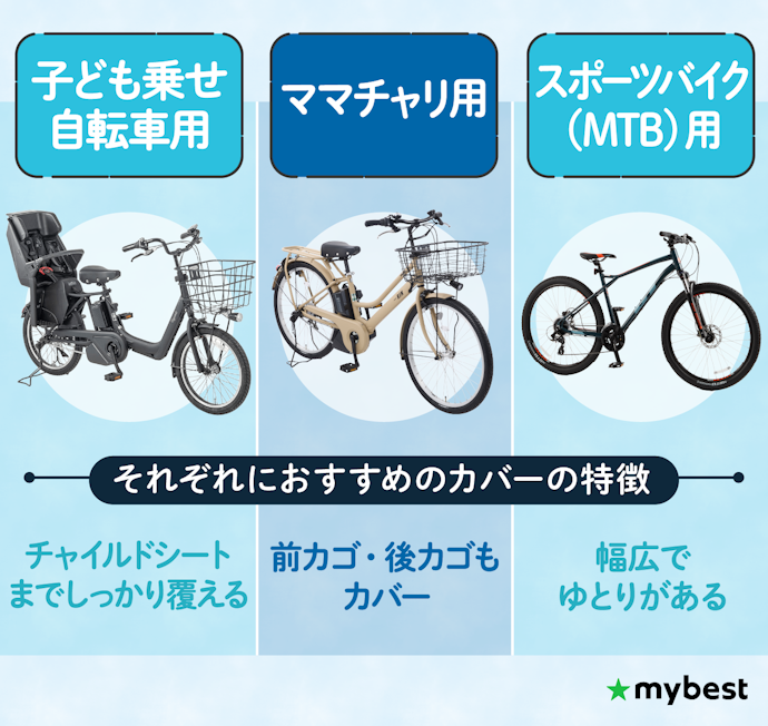 まずは自転車のタイプに合わせて選ぼう