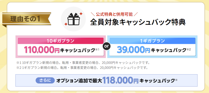 【マイベストからの申し込み限定】最大118,000円キャッシュバック!