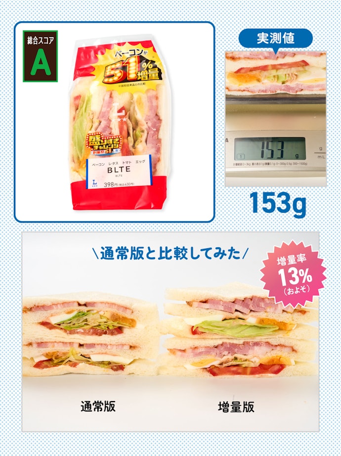 【4位】盛りすぎ!BLTEサンド(参考価格:430円)