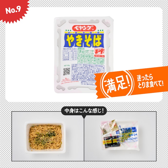 【9位】まるか食品「ペヤング ソースやきそば」(参考価格:214円)