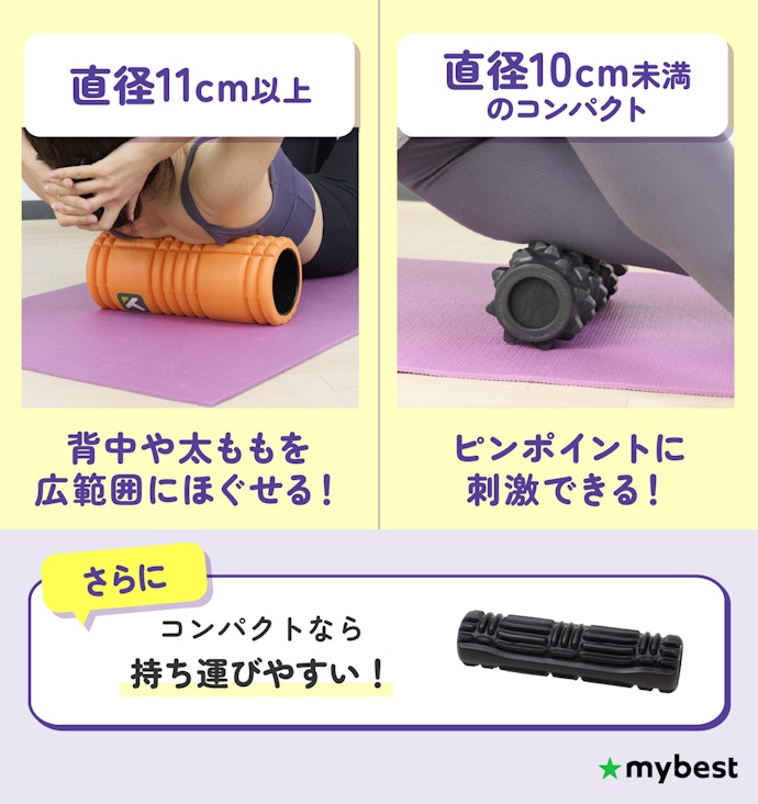 ほぐす部位や収納場所によって、サイズを選ぼう