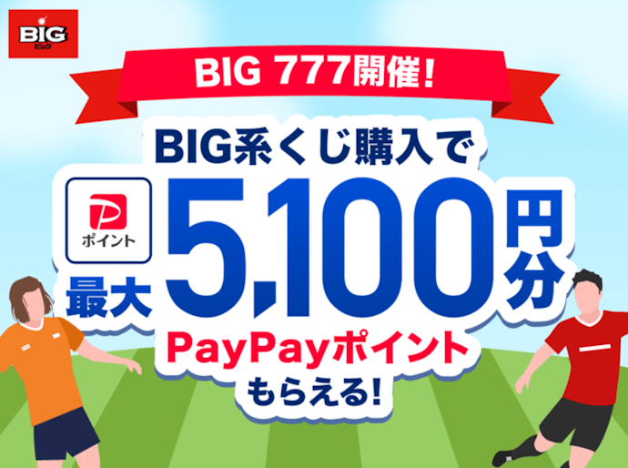 BIG系くじを購入すると抽選で5,000円分のPayPayポイントが当たる