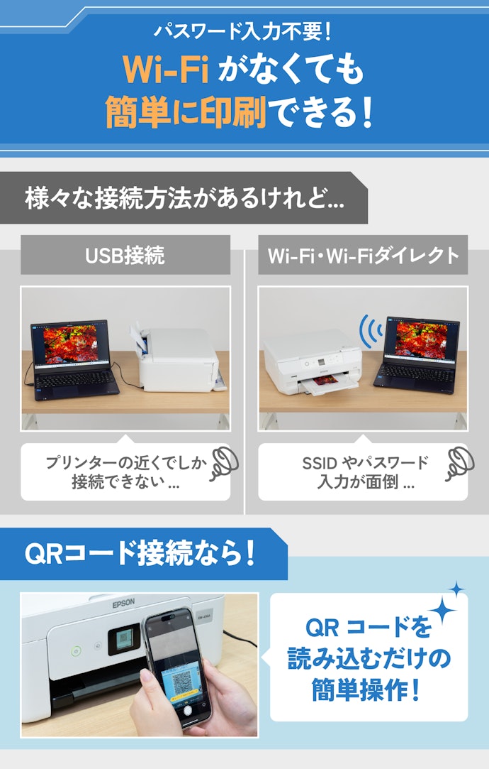 接続や設定が不安なら、はじめてでも簡単なQRコード接続対応のエプソンのプリンターがおすすめ