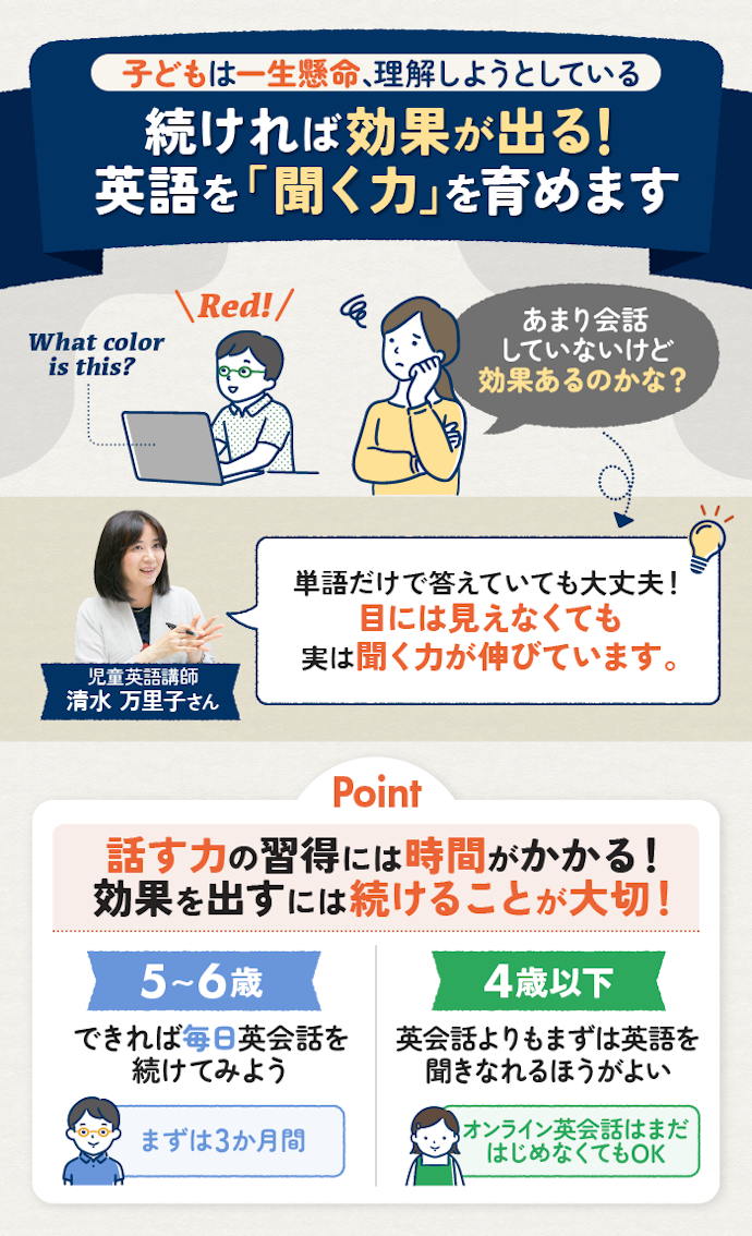 子どもはオンライン英会話で話せるようになる?効果ない・意味ないって本当?