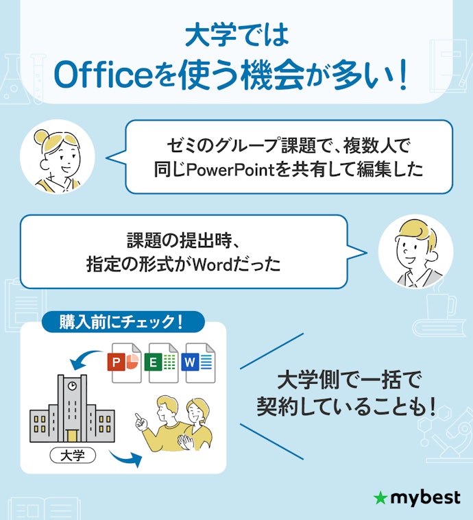 Officeソフトの有無は学校に合わせよう