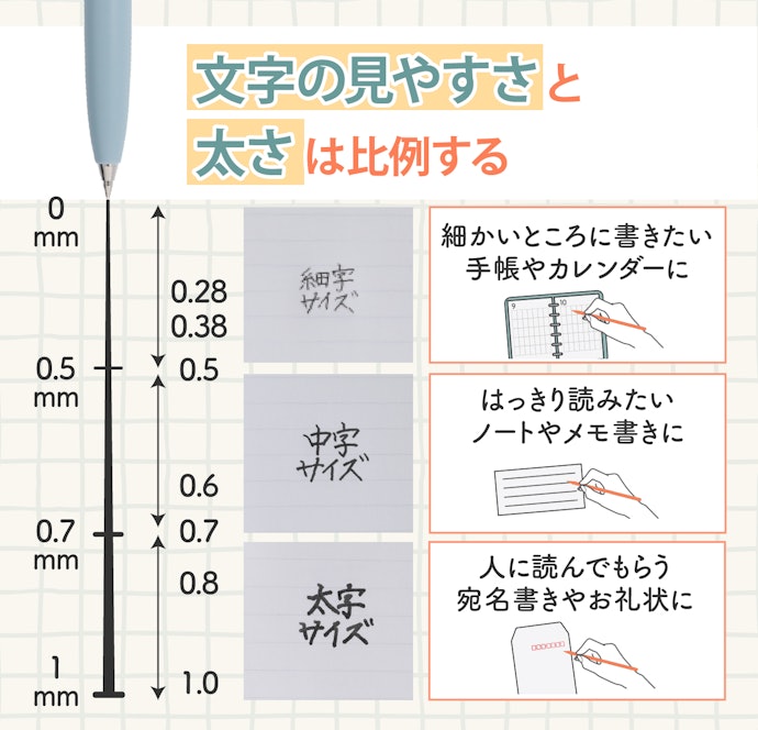 ペンの太さは書きたいものに合わせて選んで