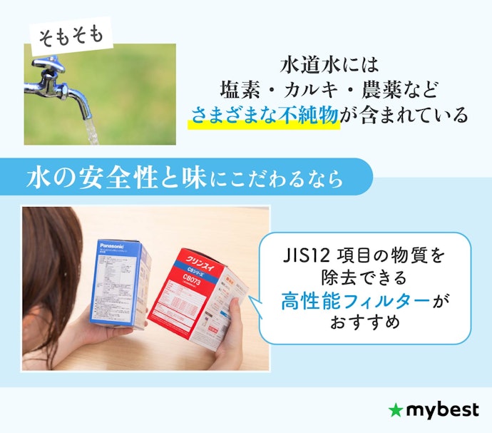 除去性能はJIS12項目以上を目安に選ぼう