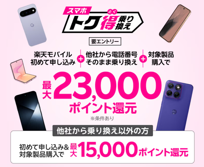 楽天モバイルへの乗り換えと対象機種の購入で最大23,000ポイント還元キャンペーン