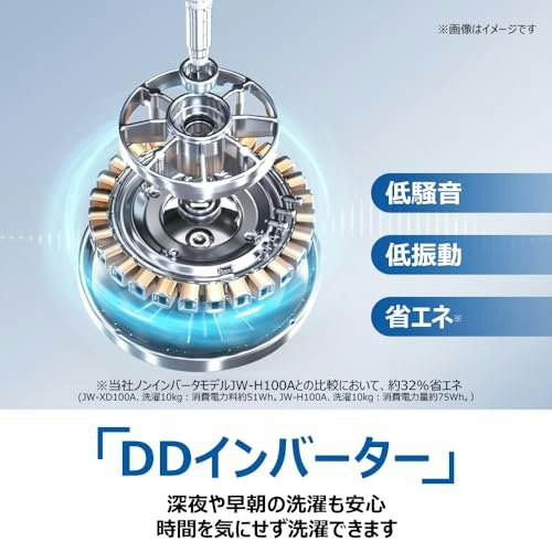 運転音が気になる人は、インバーター搭載モデルをチョイス