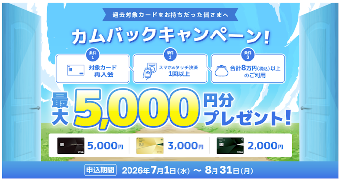 再入会し条件を達成するとVポイントPayギフトが最大5,000円分もらえる