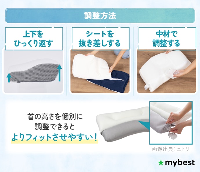 高さ調整ができるものがおすすめ。首の高さを変えられるものだとベター