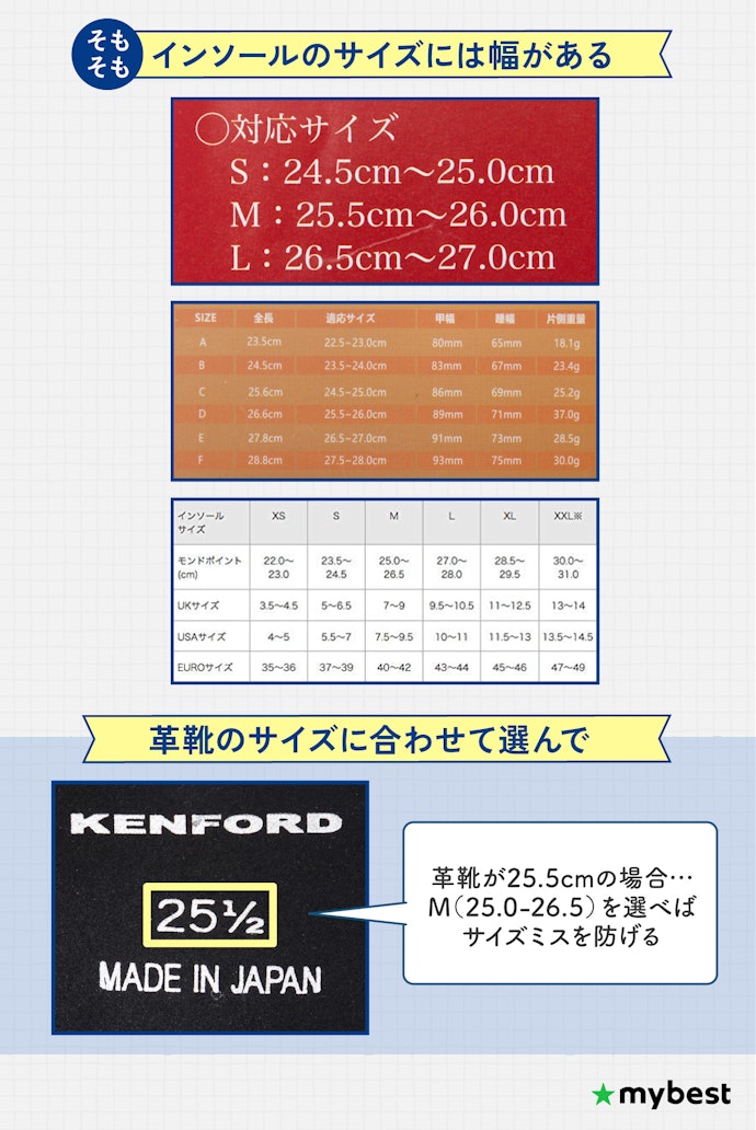 革靴に合ったサイズを選ぼう