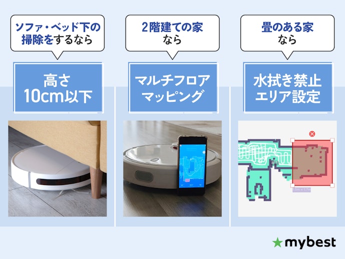 部屋の広さ・間取り・段差に合わせて、本体サイズと走行性能を確認しよう