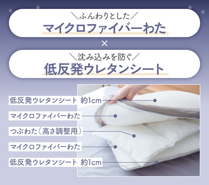 「包み込まれる × 支える」を両立した5層構造