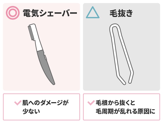 自己処理で毛抜きを使うのは禁物。毛周期が乱れる原因に