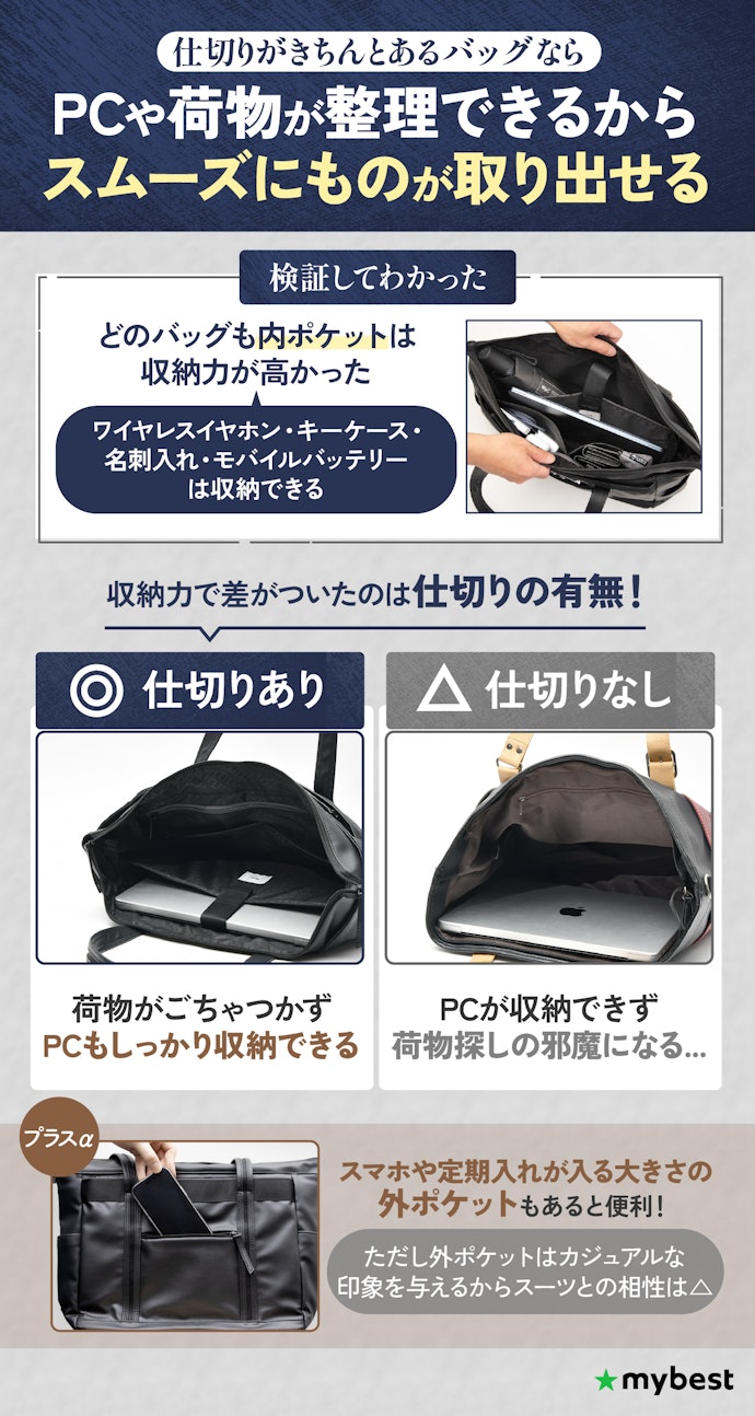 荷物をきれいに整理するために、PC用の仕切りがあるものを選ぼう