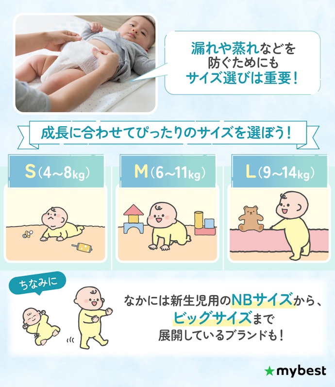 体重や成長に合わせてサイズを決定しよう