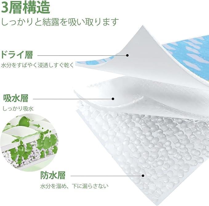 吸水性能の高さを重視するなら、幅広で厚みのあるものを選ぼう