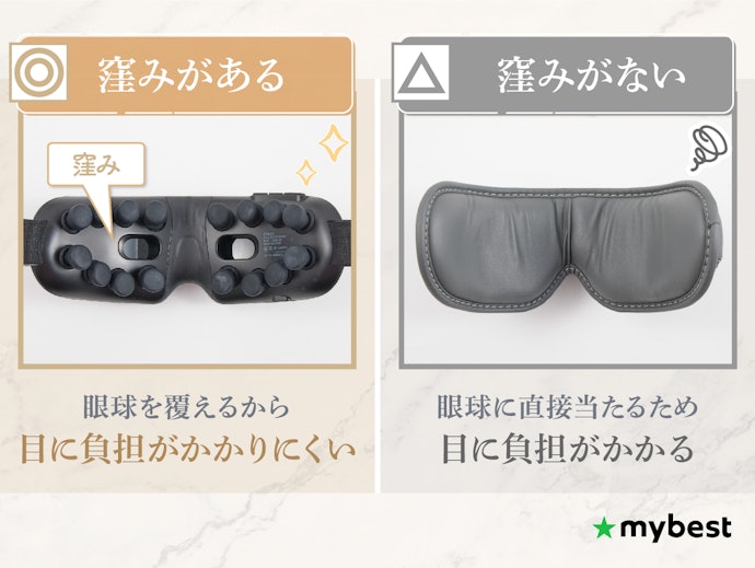 目の負担を抑えられる、窪みのあるアイマッサージャーか確認しよう