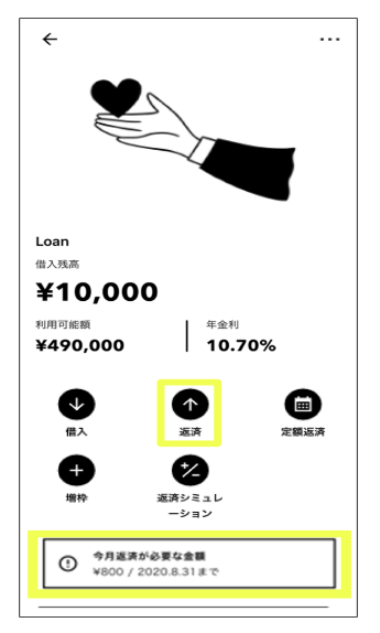 みんなの銀行Loan(ローン)の返済方法