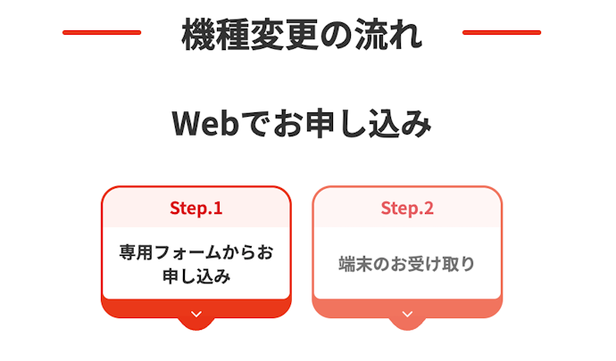 機種変更の方法は?