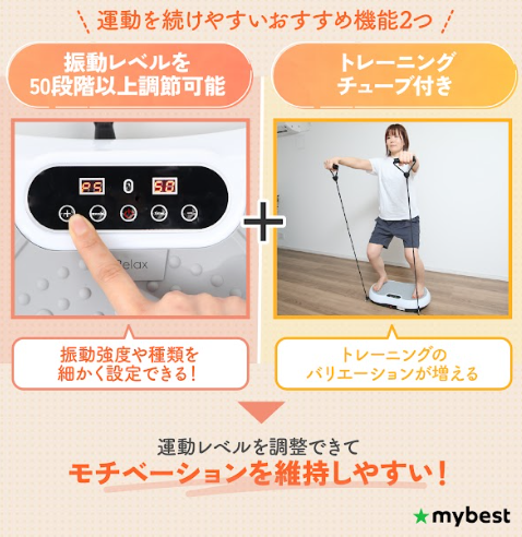 強度とバリエーションの調整幅で選ぶと、継続しやすい