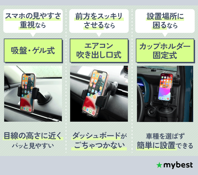 まずは取り付け方式をチェック。愛車との相性で選ぼう