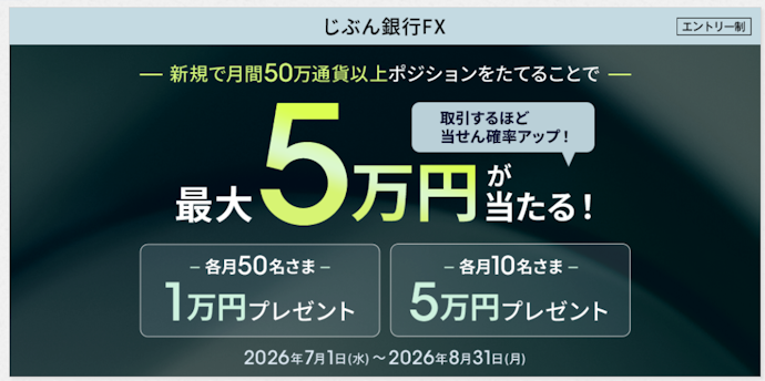 じぶん銀行FXで月間50万通貨以上取引すると抽選で最大5万円が当たる