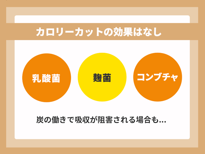 カロリーカット目的であれば、そのほかの成分は必要なし