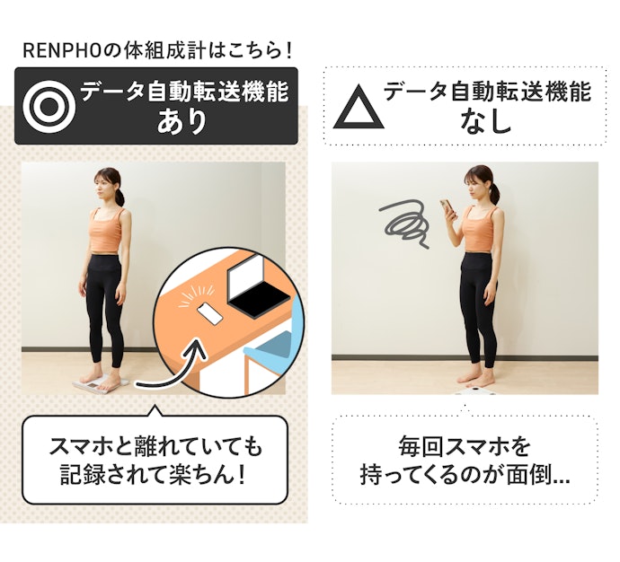 意外に重要なWi-Fi通信!あれば、スマホを近づけなくても記録される