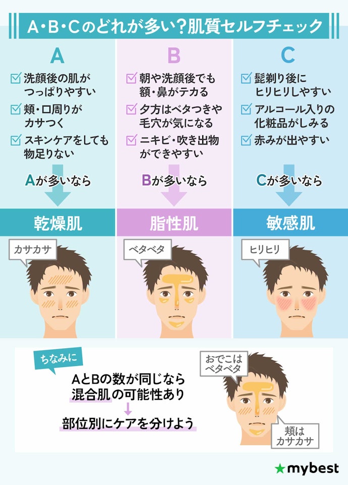 肌質に応じた化粧水を選ぶのがおすすめ