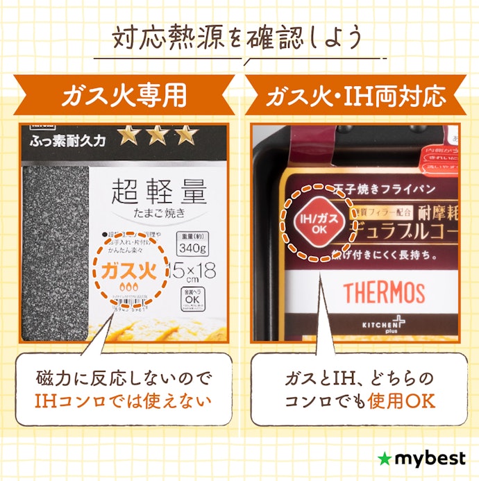 自宅の熱源に対応する商品か確認しよう