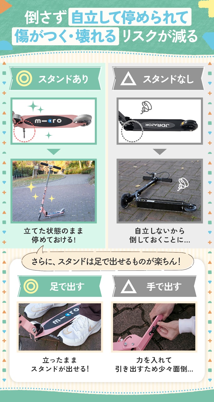 足で引き出せるスタンド付きのキックボードがおすすめ