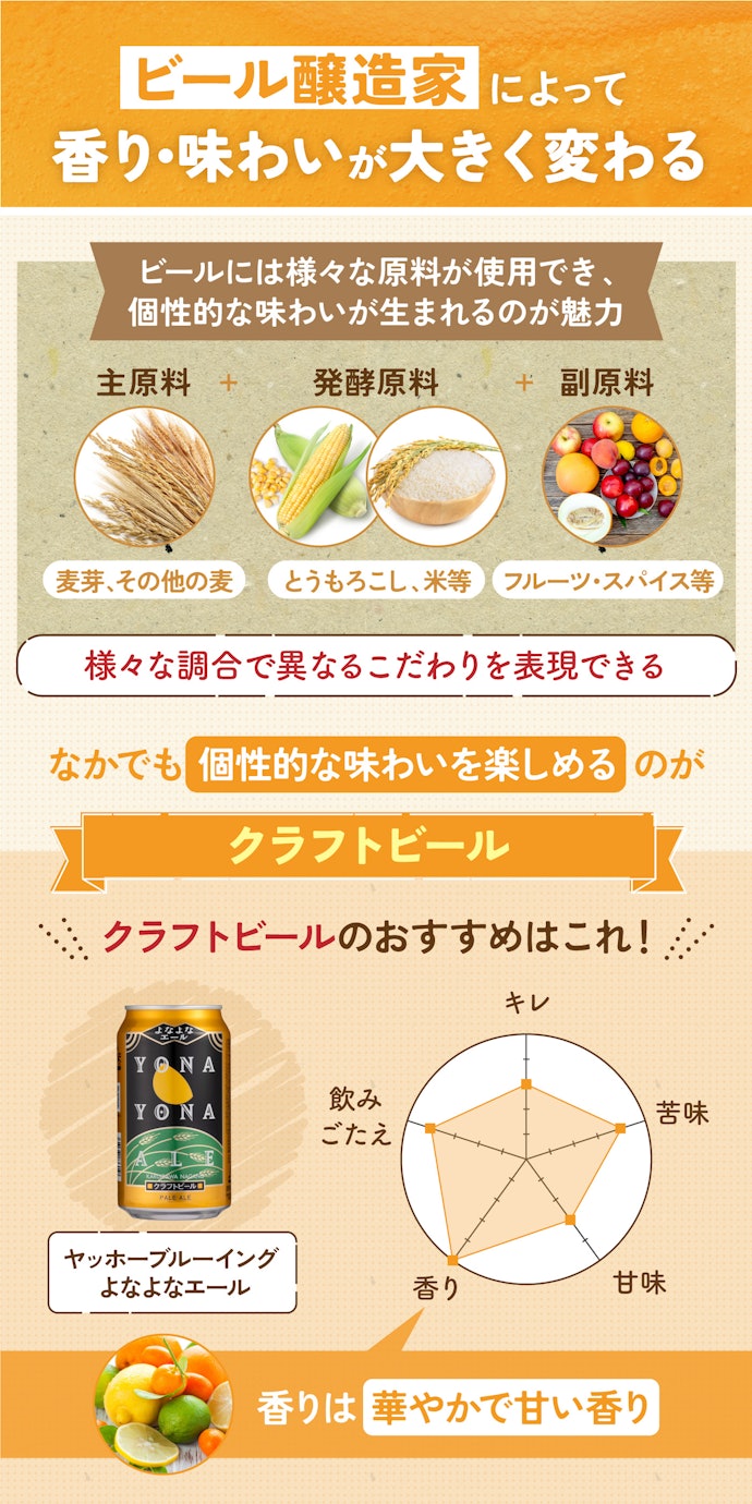 普段のビールとは違った味わいを楽しむなら、クラフトビールに挑戦してみて