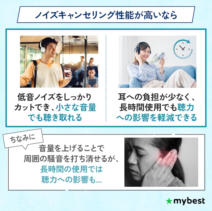 電車やバスでの通勤時に使うなら、ノイズキャンセリング性能の高さで選ぼう