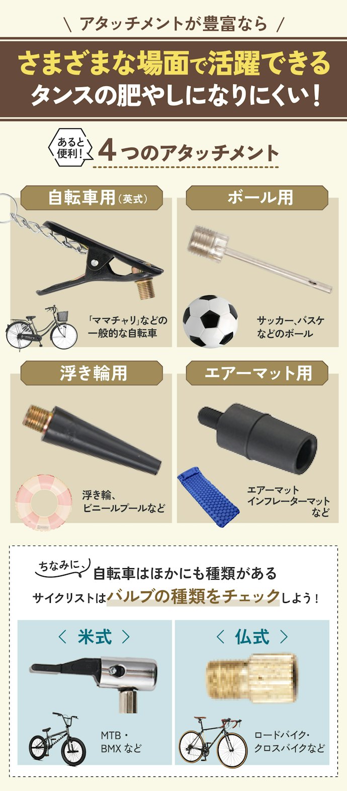 レジャーでも使うなら、アタッチメントの種類が豊富なものを選ぼう