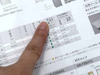 稼動コストの低さ