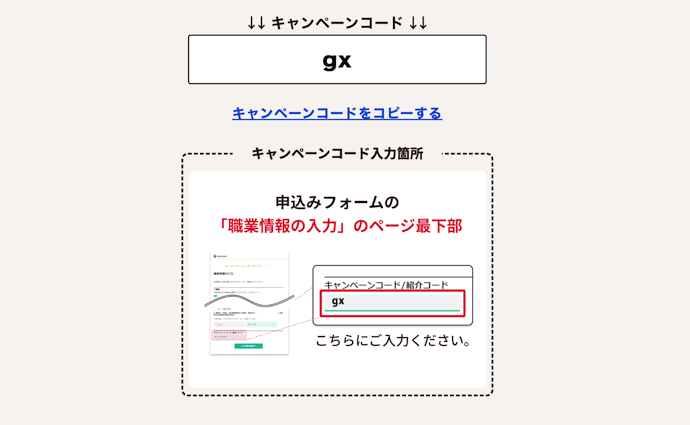 ドコモのNISAキャンペーンコードは誰でも使える?
