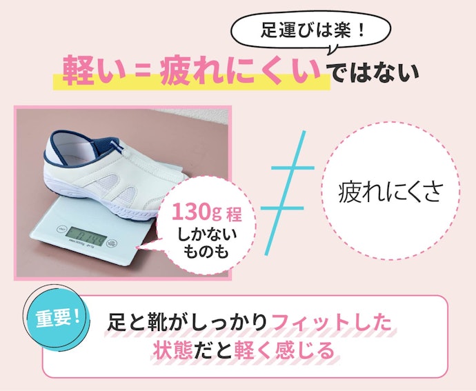 軽さは参考程度に!必要な機能が備わっていない場合も