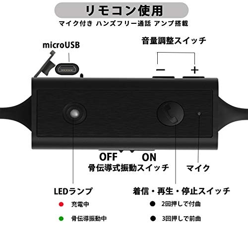 あると便利な付加機能もチェック