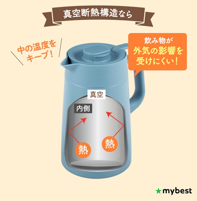 温度をキープするために、真空断熱構造のものを選ぼう