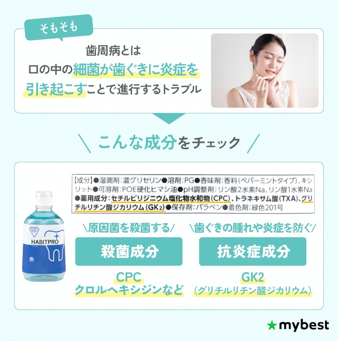 歯周病も予防するなら、殺菌成分に加え抗炎症成分配合かチェック