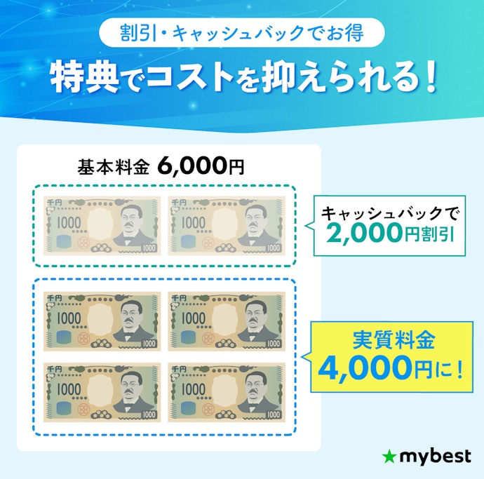 安い光回線を選ぼう!割引・キャッシュバック込みの料金で比較するのがおすすめ